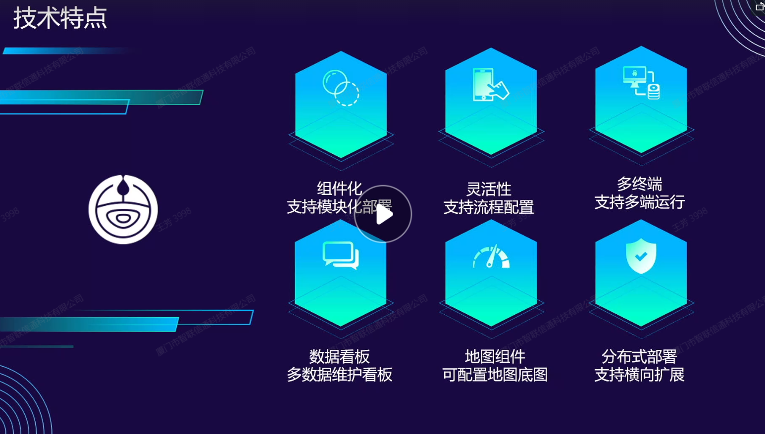 技術(shù)特點.png