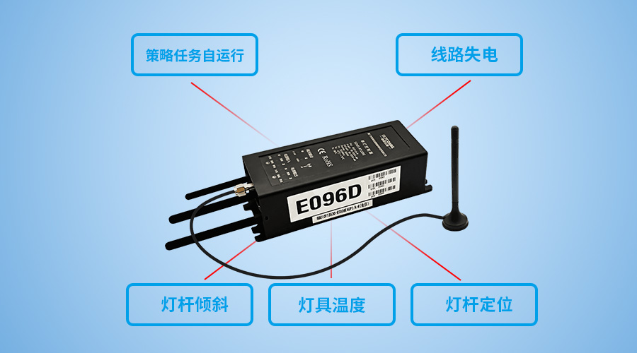 無(wú)線配置.jpg